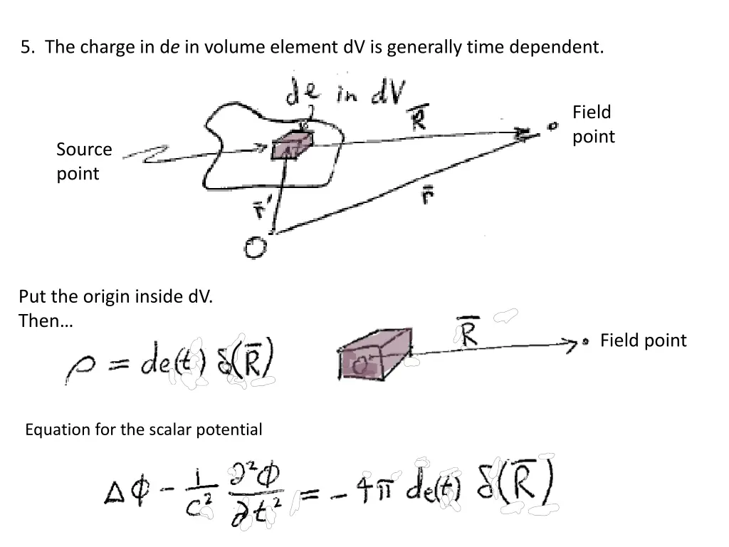5 the charge in d e in volume element