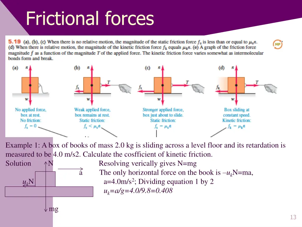frictional forces