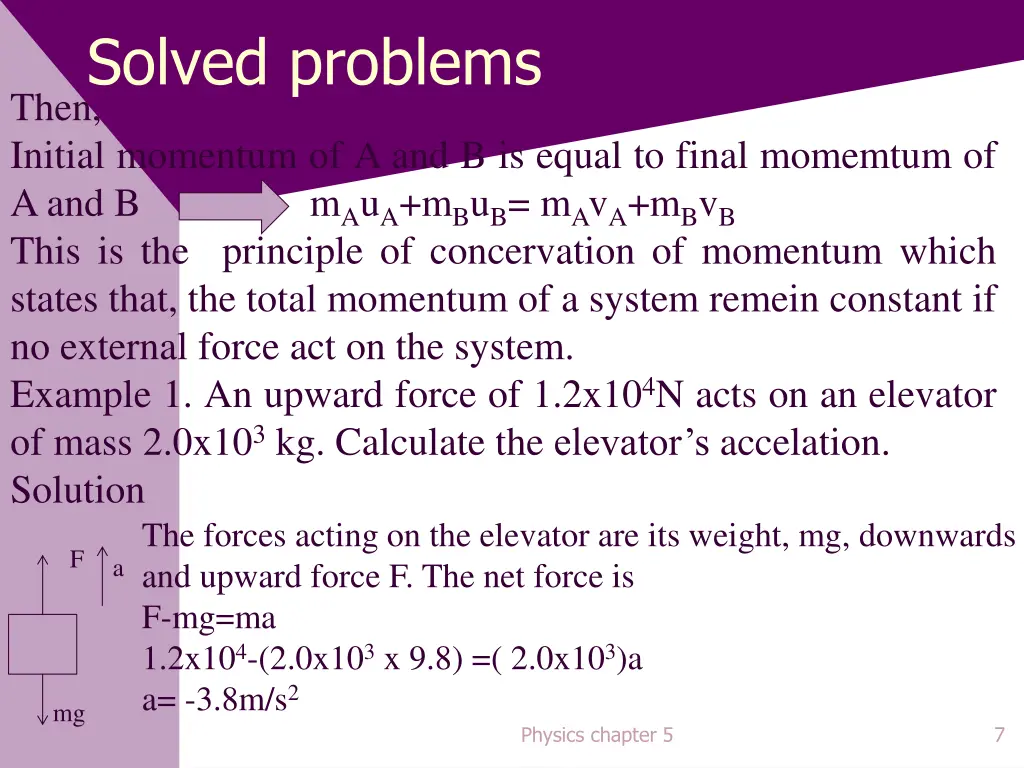 solved problems then initial momentum