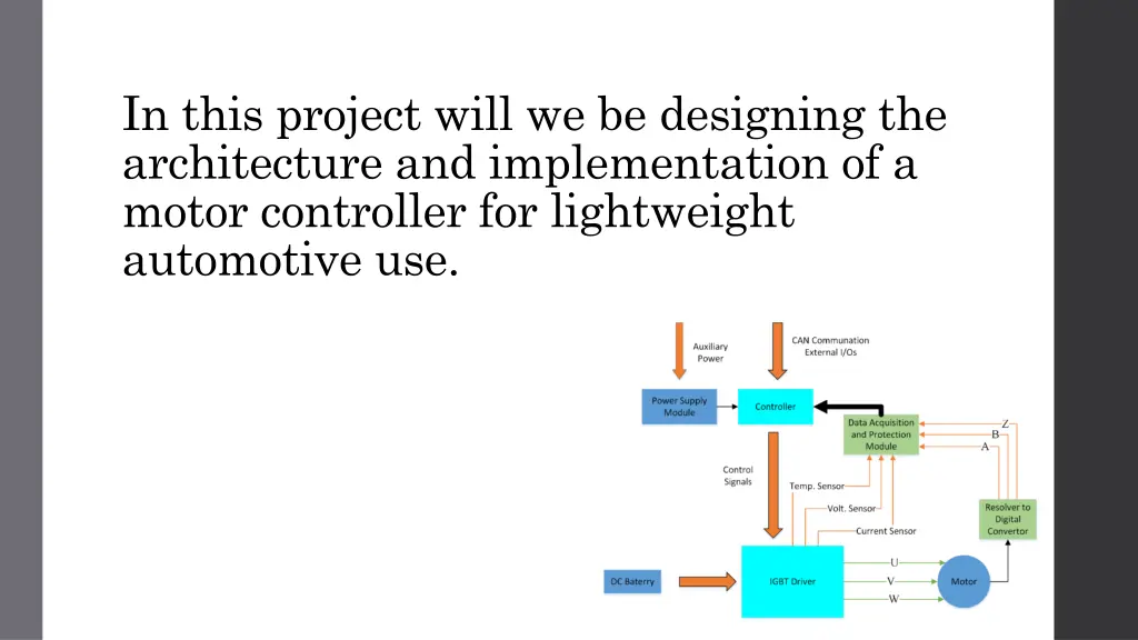 in this project will we be designing