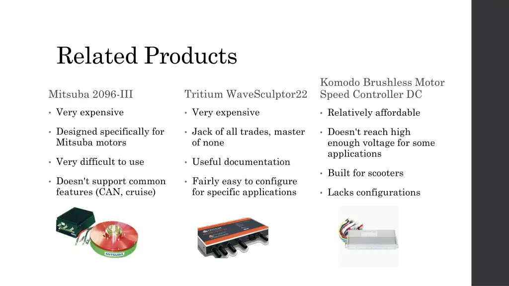 related products
