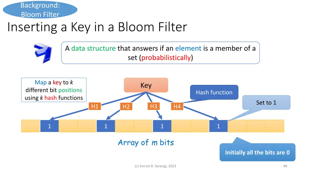 background bloom filter inserting