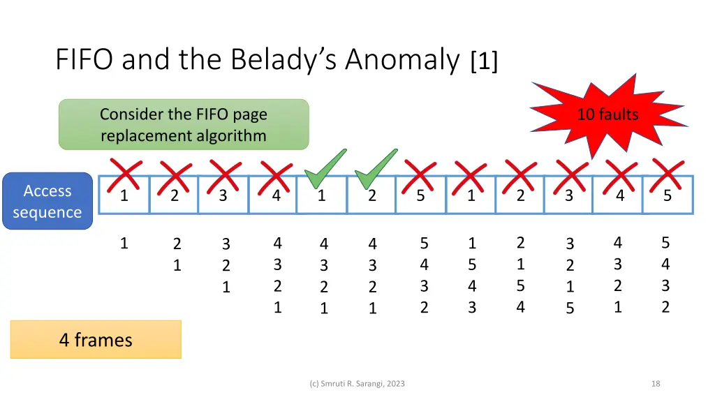 fifo and the belady s anomaly