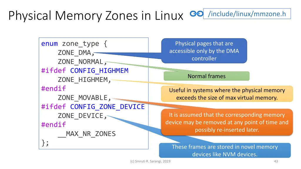 physical memory zones in linux