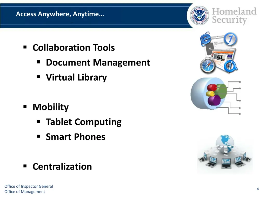 access anywhere anytime