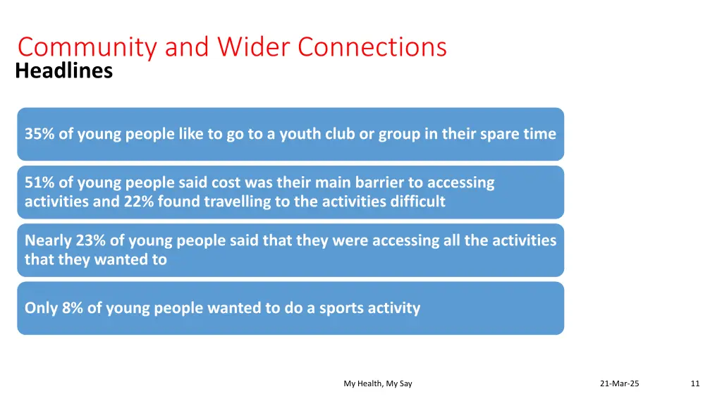 community and wider connections headlines