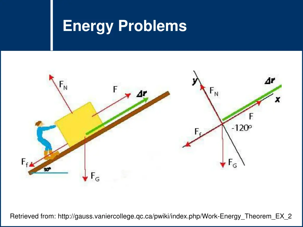 question title question title energy problems