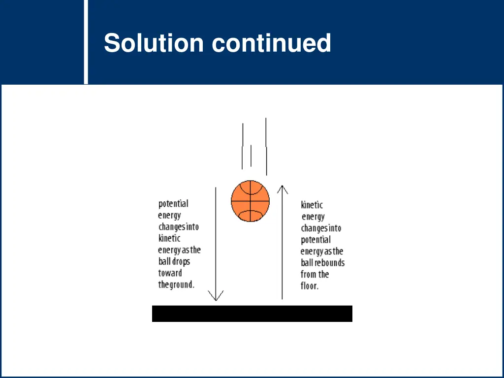 question title question title solution continued 1