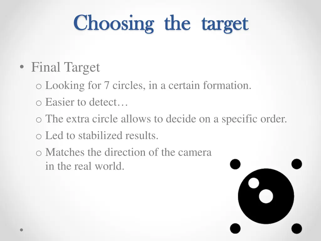choosing the choosing the target 2