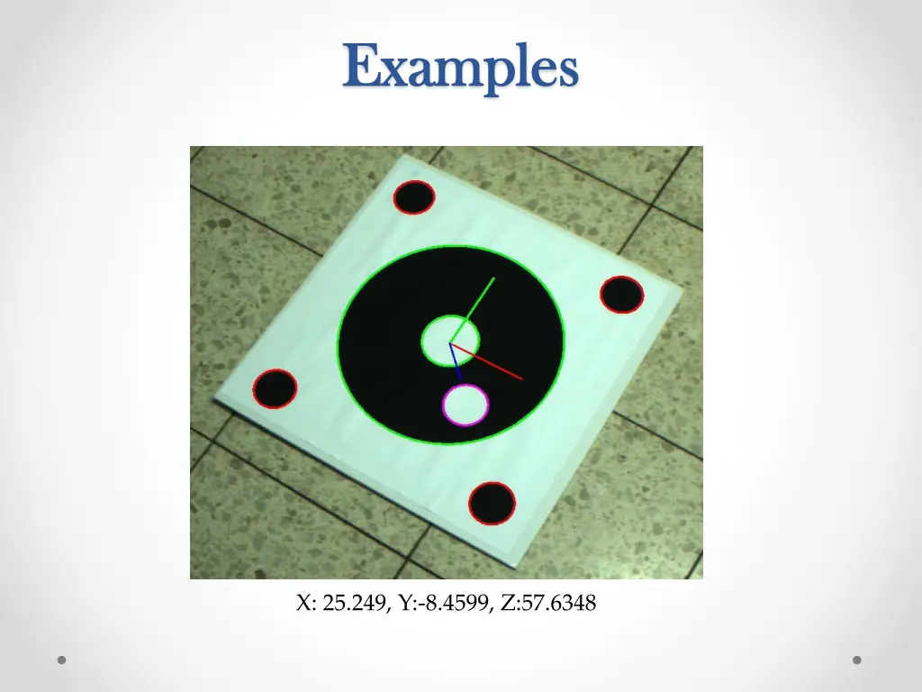 examples examples 1