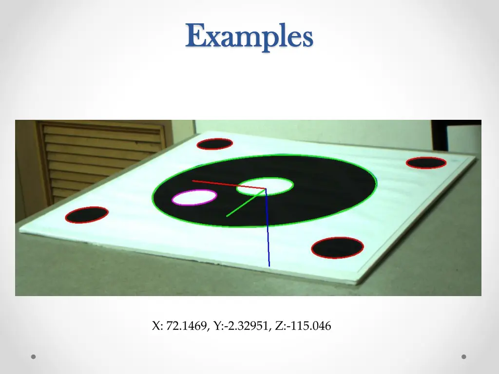 examples examples 2