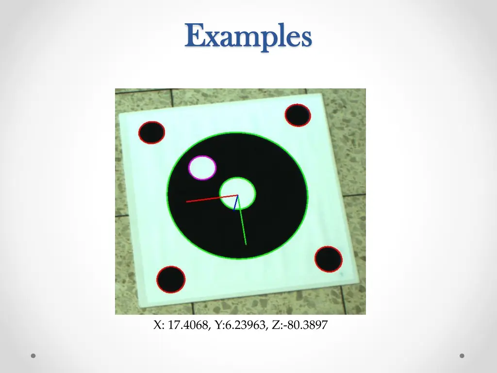 examples examples
