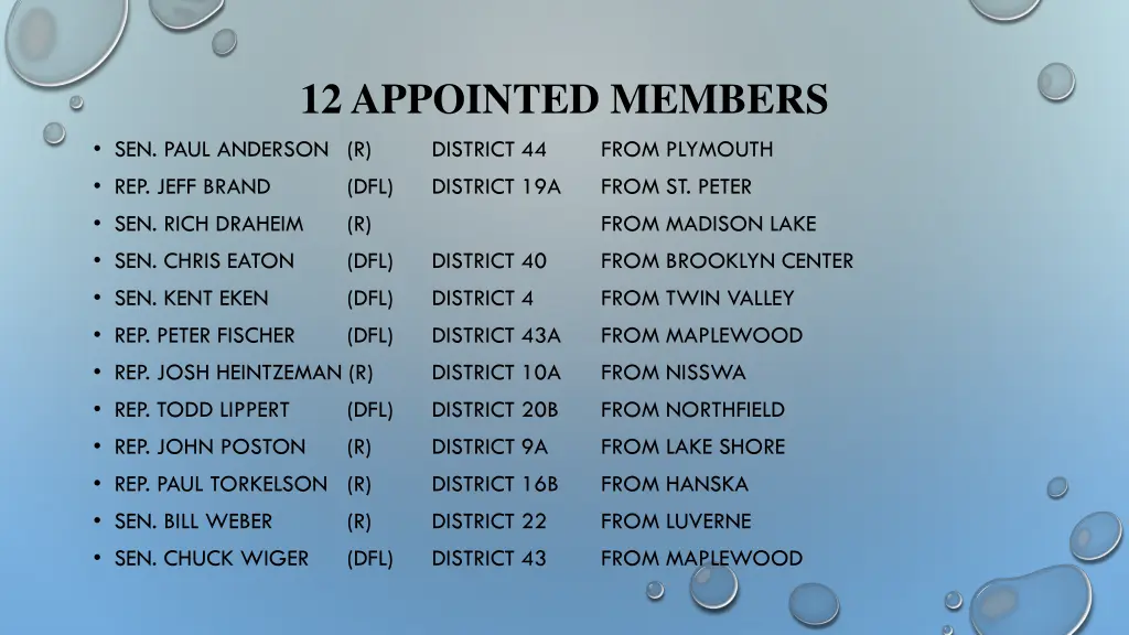 12 appointed members