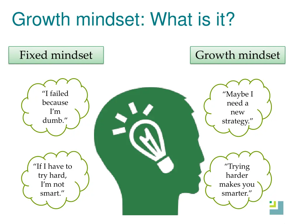 growth mindset what is it