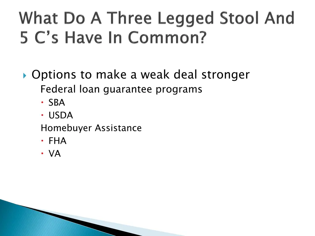options to make a weak deal stronger federal loan