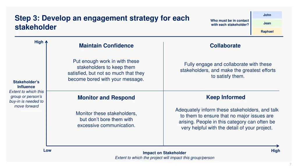 slide7