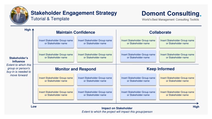 stakeholder engagement strategy tutorial template