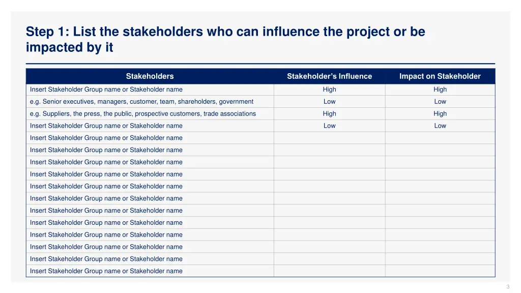 step 1 list the stakeholders who can influence