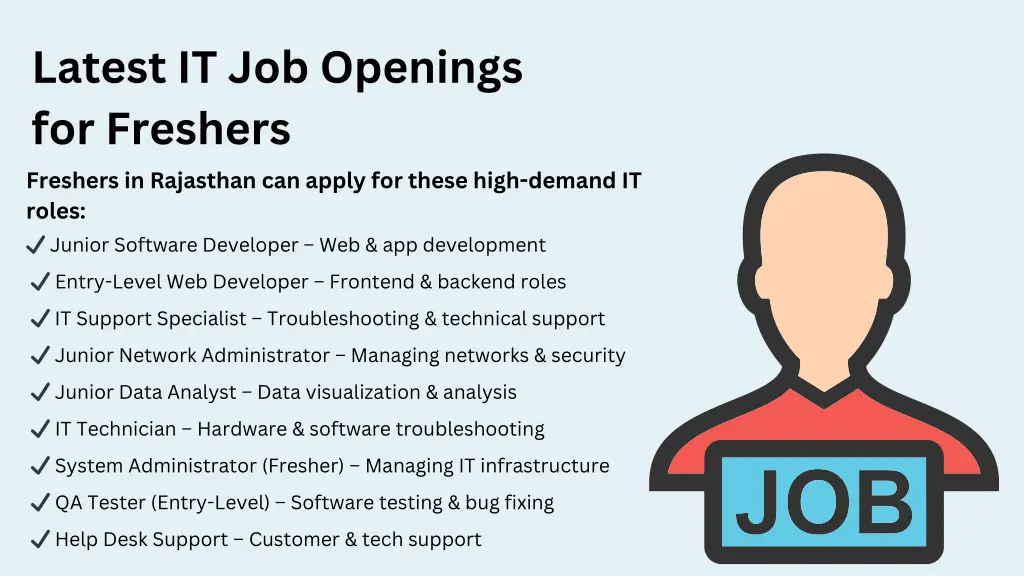 latest it job openings for freshers