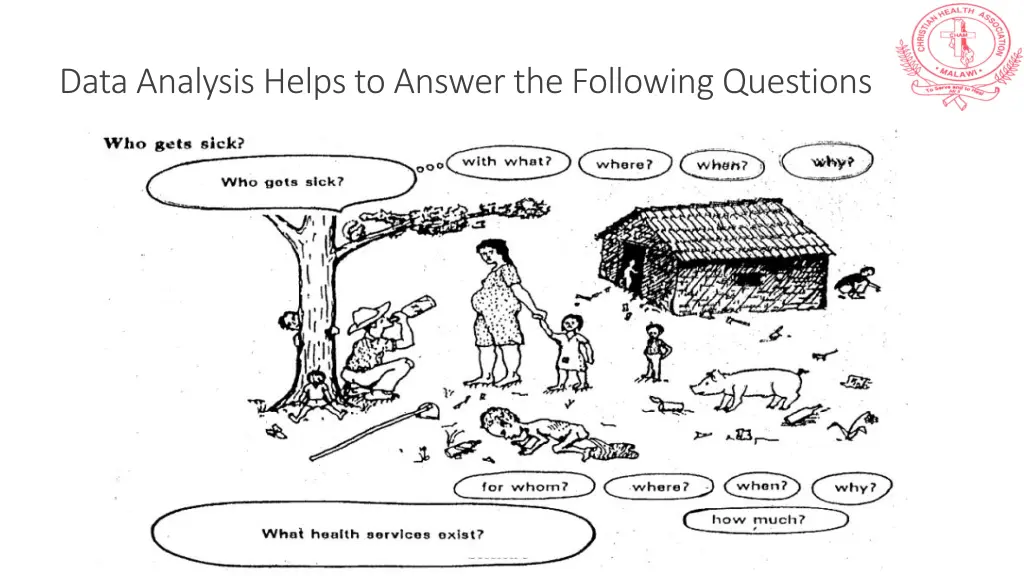 data analysis helps to answer the following