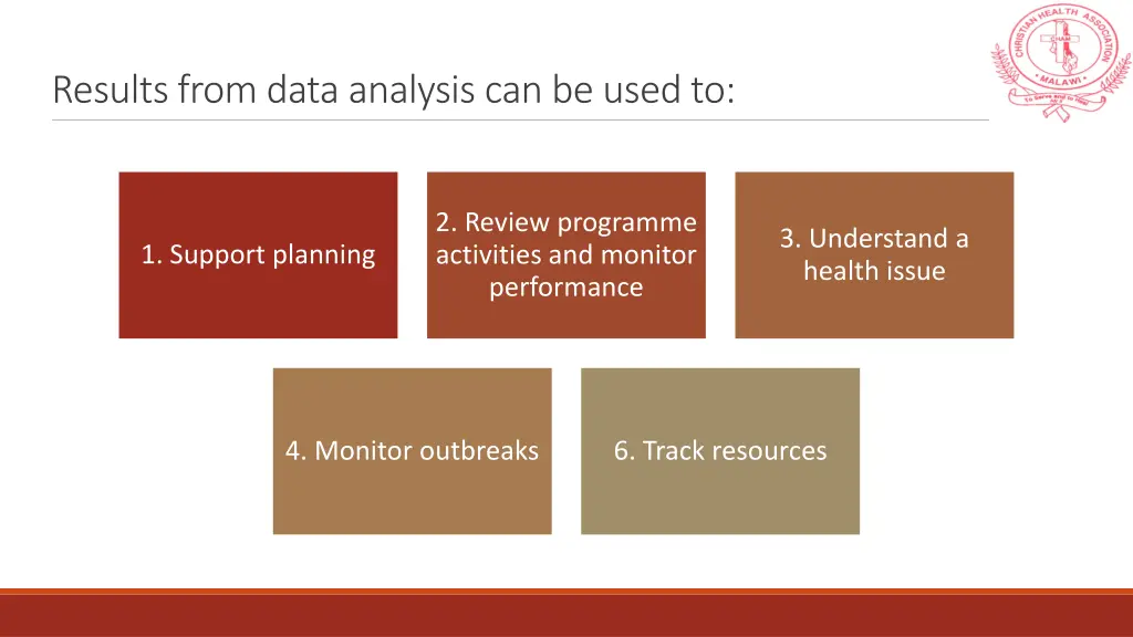 results from data analysis can be used to