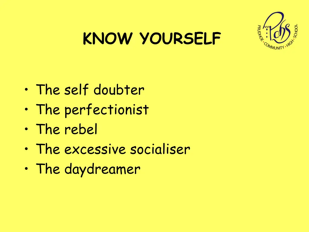 know yourself