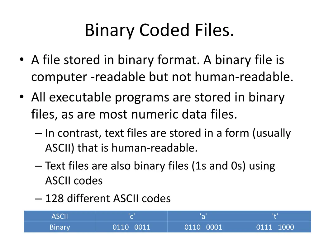 binary coded files