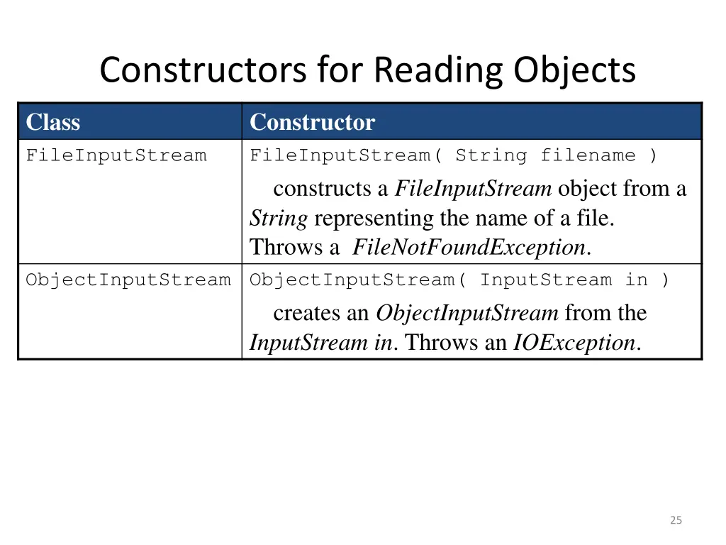 constructors for reading objects