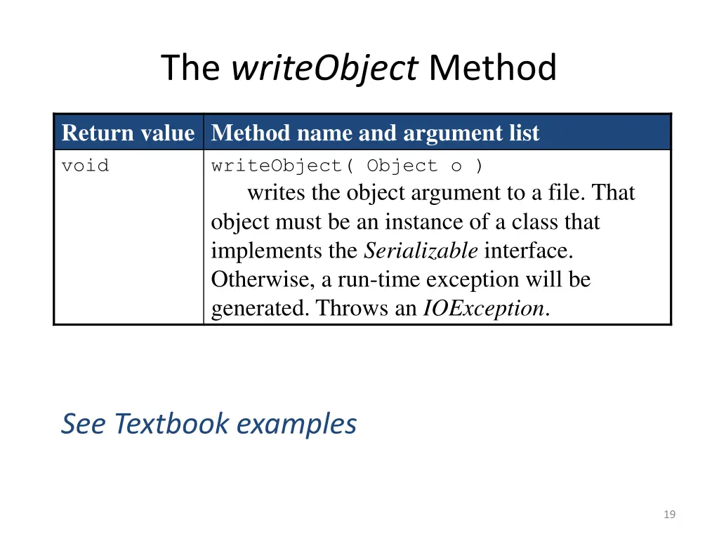 the writeobject method