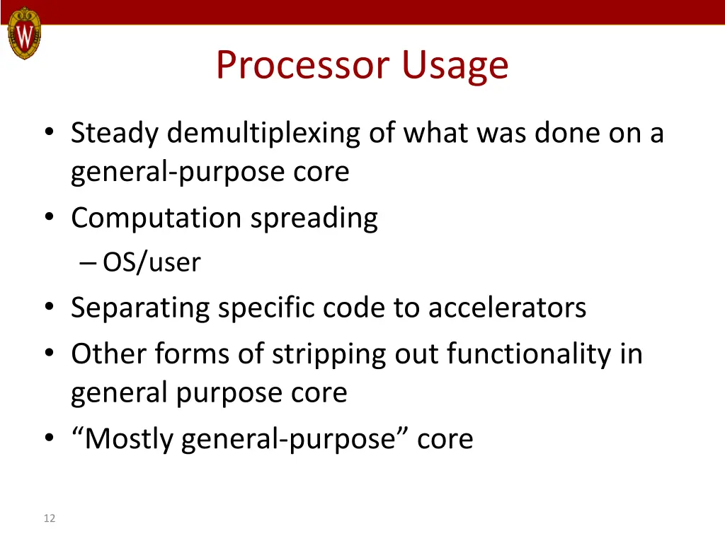 processor usage 1