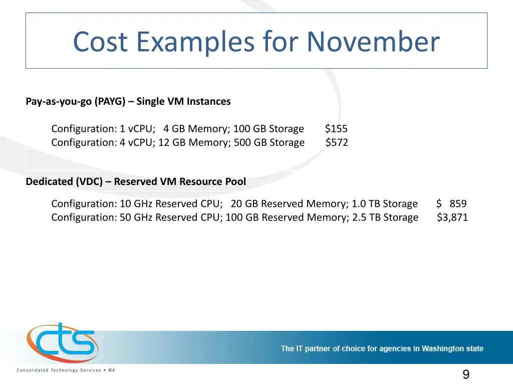 cost examples for november