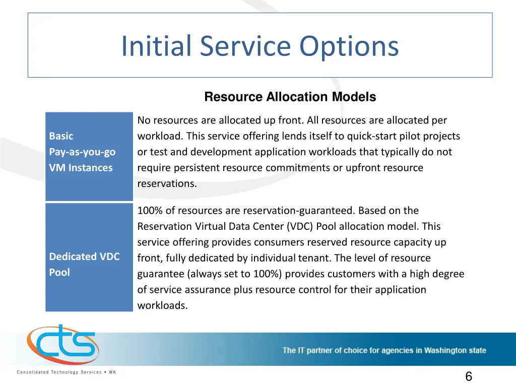 initial service options