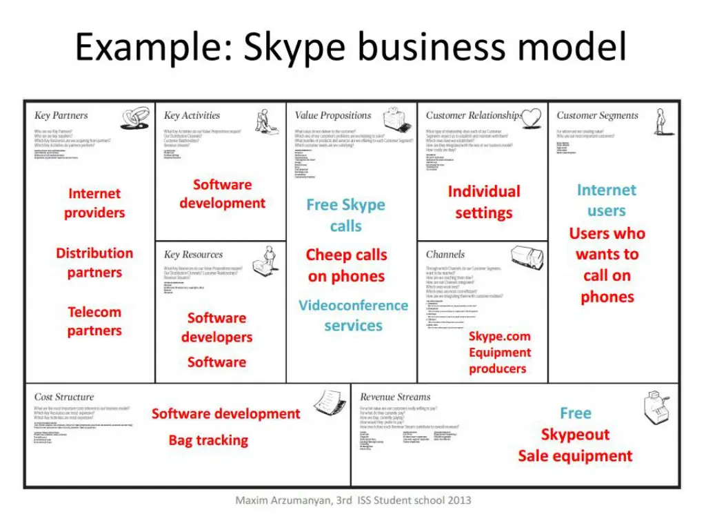 slide4