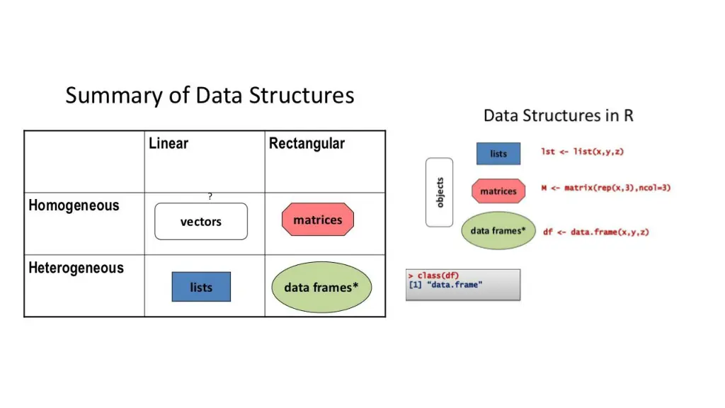 slide4