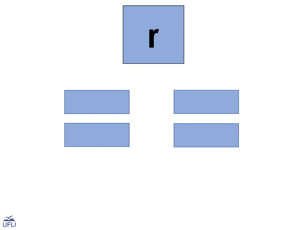 slide7