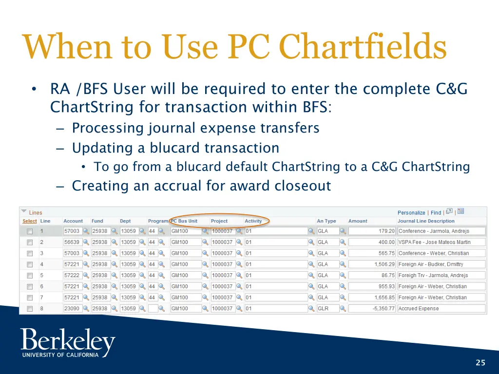 when to use pc chartfields