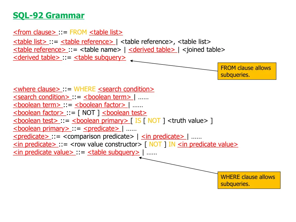 sql 92 grammar 2