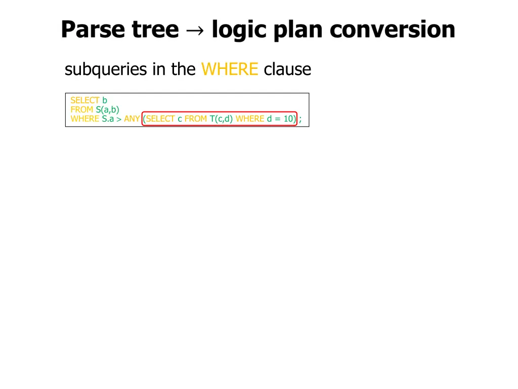 subqueries in the where clause 2