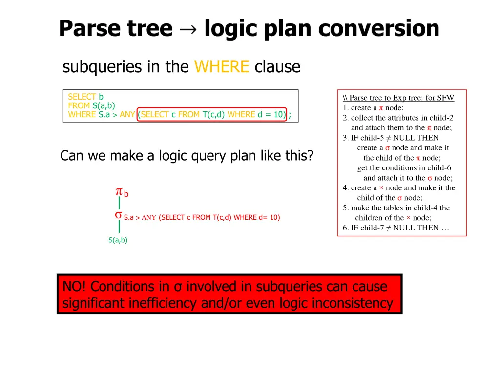 subqueries in the where clause 4