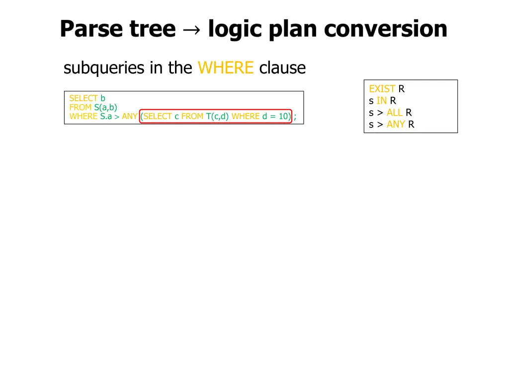 subqueries in the where clause 6