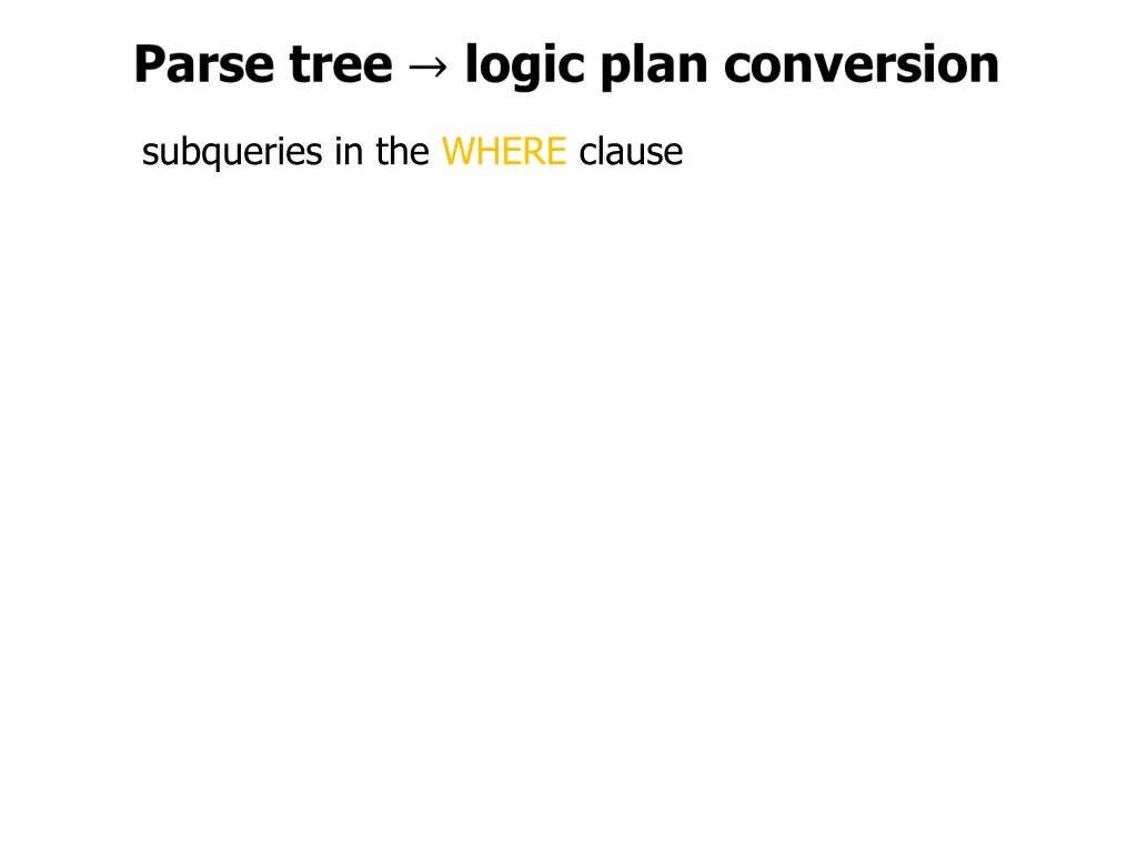 subqueries in the where clause