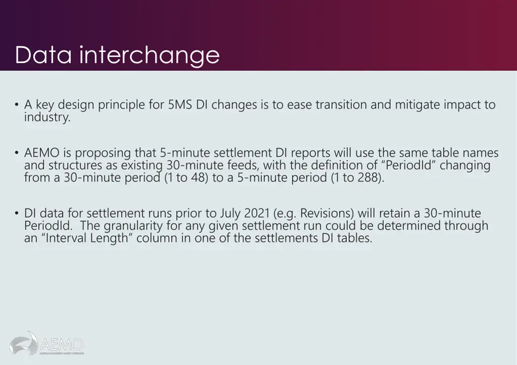 data interchange