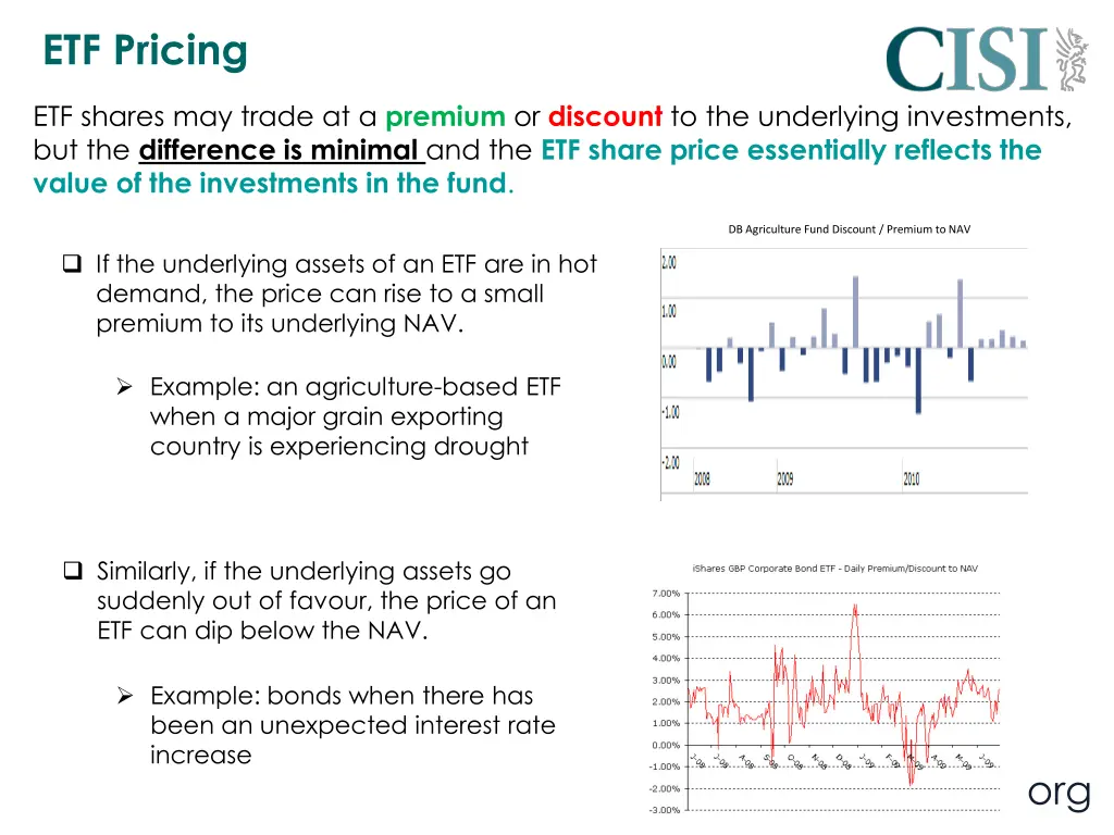 etf pricing 1