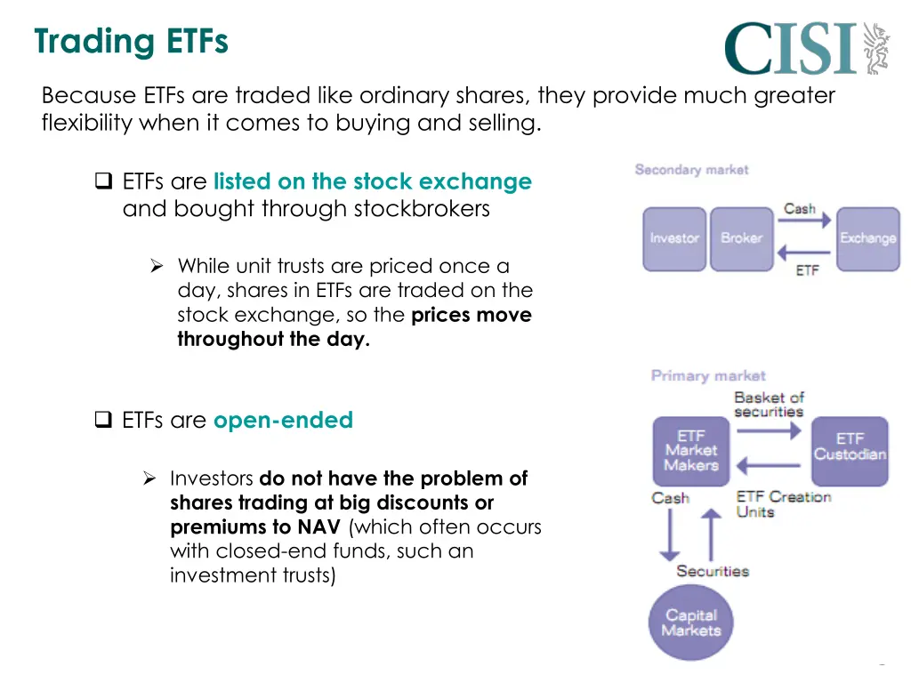 trading etfs