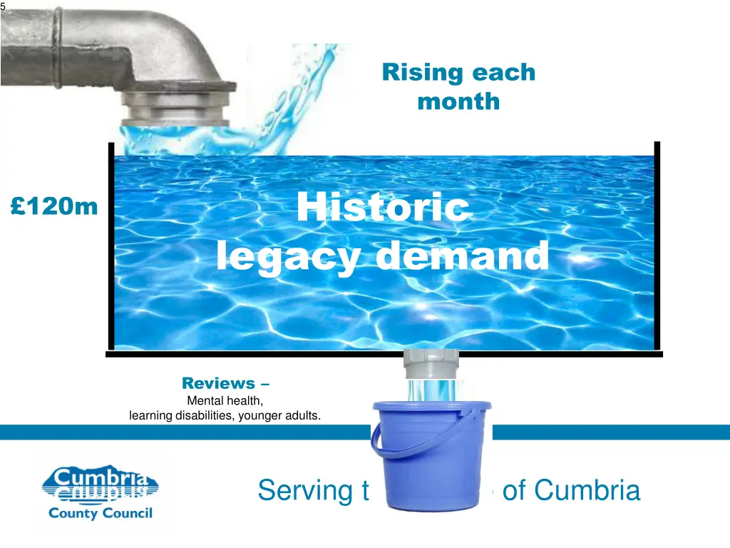 slide5