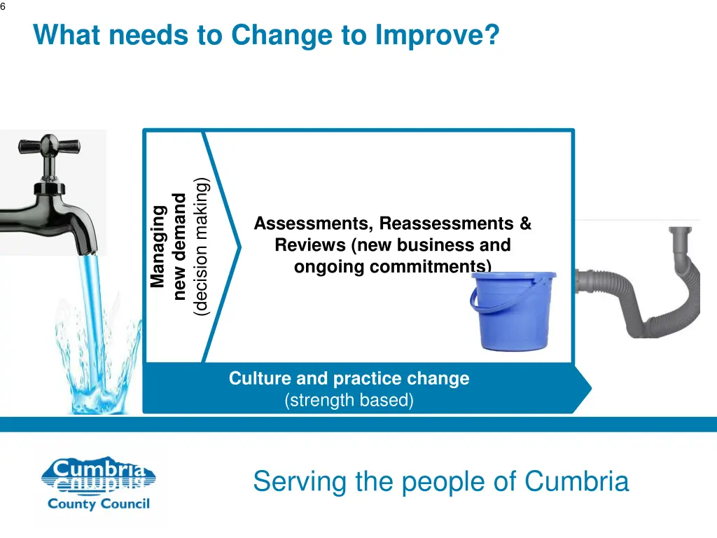 slide6