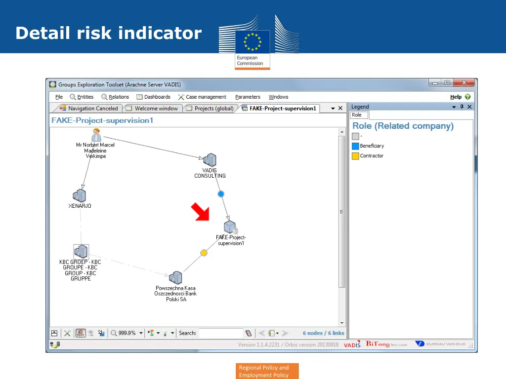 detail risk indicator 1