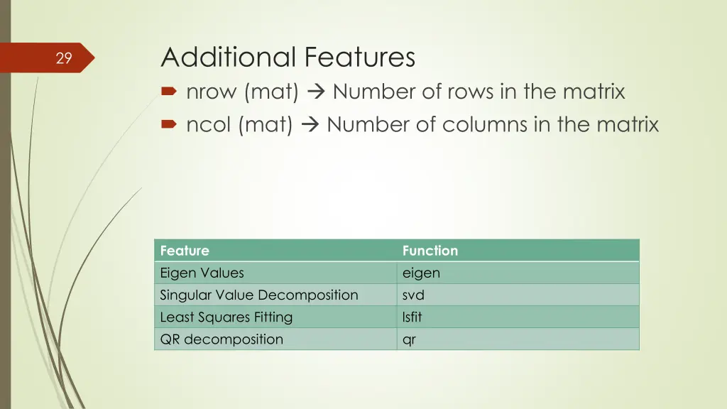 additional features nrow mat number of rows