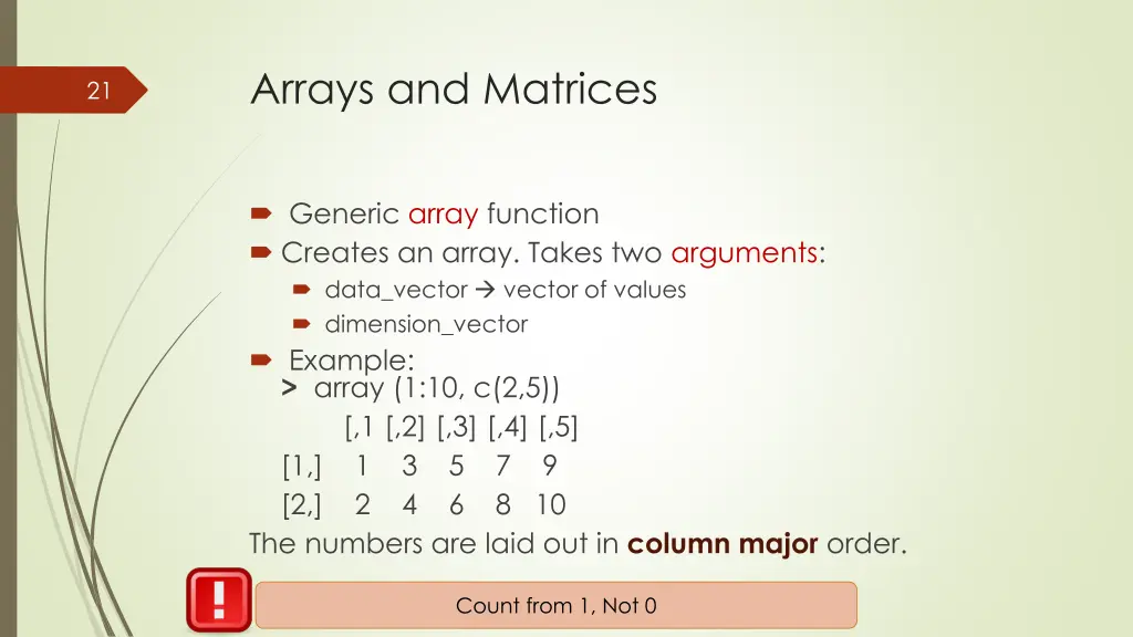 arrays and matrices