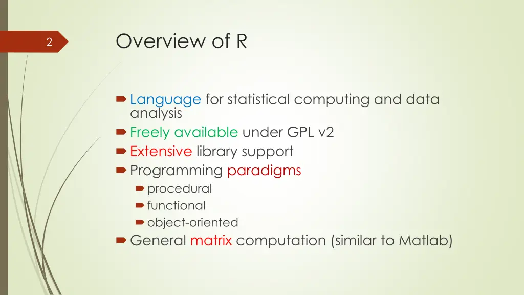 overview of r